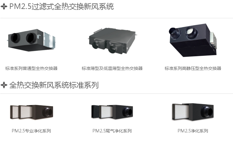 大金PM2.5净化全热交新风系统